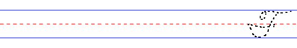 Cursive uppercase lefty f