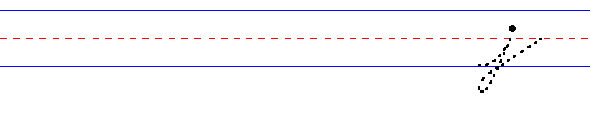 Cursive lowercase j