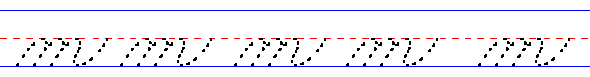 cursive lowercase m