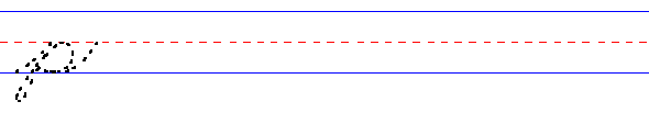 Cursive lowercase p