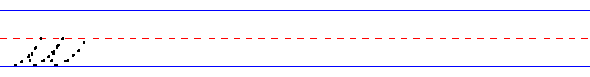 Cursive lowercase u