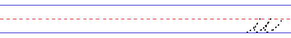Cursive lowercase lefty u