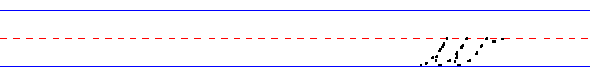 Cursive lowercase w
