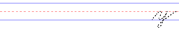 Cursive lowercase lefty y