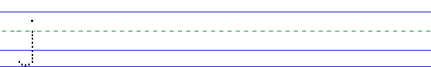 More lowercase J practice line