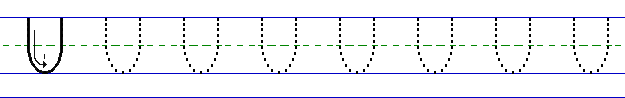 Pratice Dotted U's