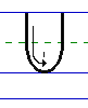 Solid U uppercase with arrows animated