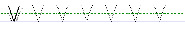 Pratice Dotted V's