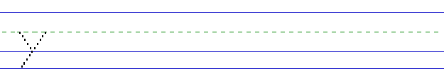 More lowercase Y practice line