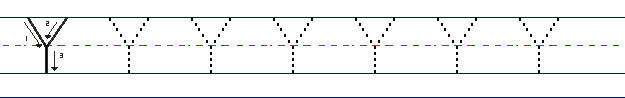 Pratice Dotted Y's