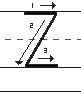 Solid Z uppercase with arrows animated
