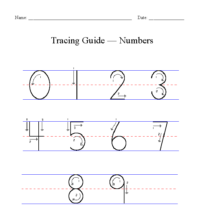 Tracing Guide - Numbers