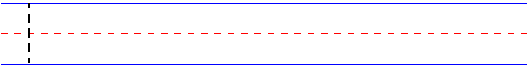 Manuscript lowercase l